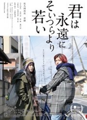 Ты всегда моложе этих идиотов (2021)