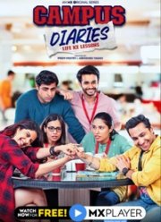 Студенческие дневники (2021)