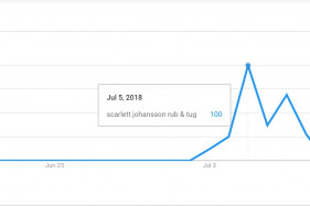 Трансвеститы и инвалиды затеяли скандал в Голливуде. Анализ причин и жертв Трансвеститы и инвалиды затеяли скандал в Голливуде. Анализ причин и жертв