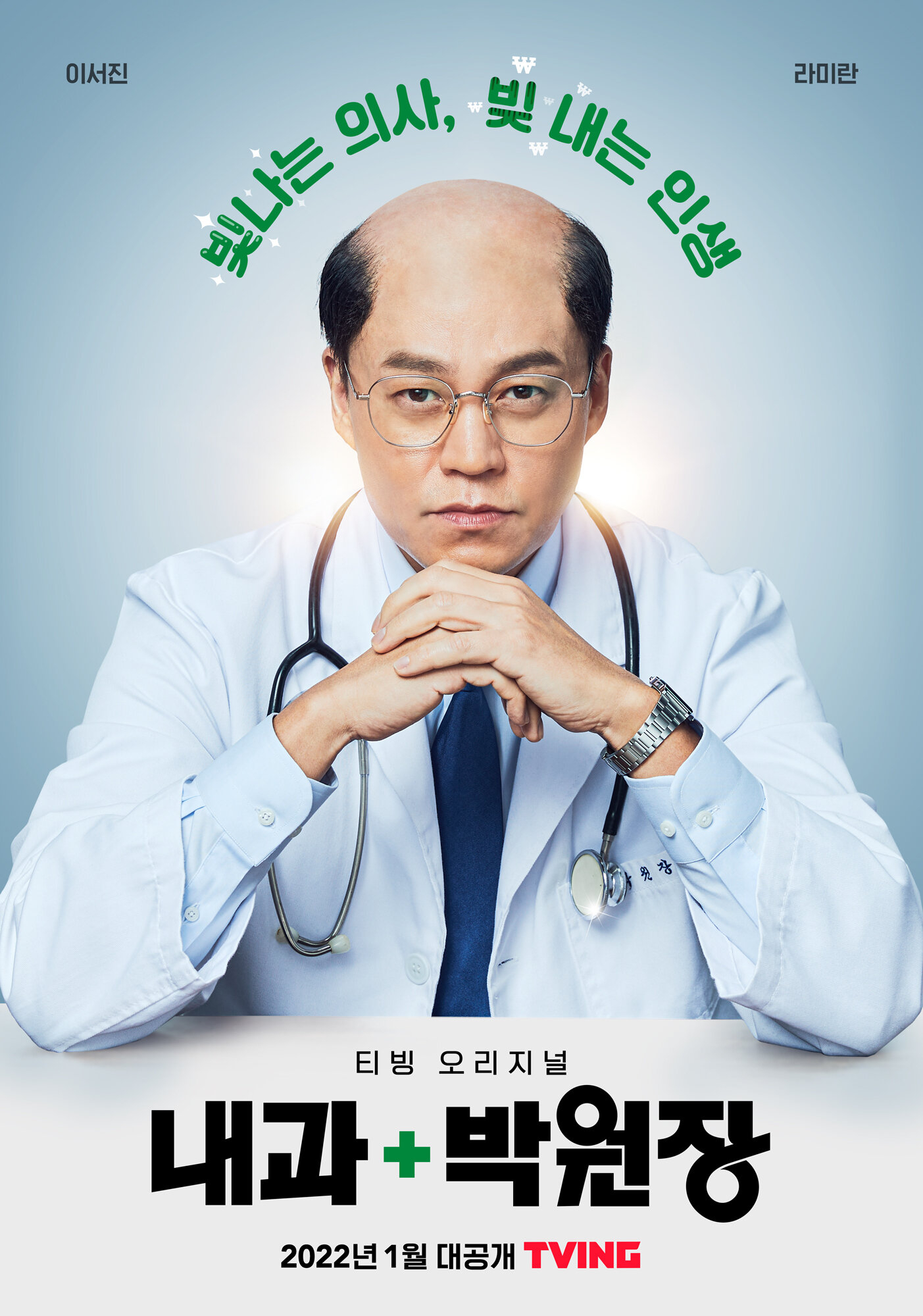    (2022)