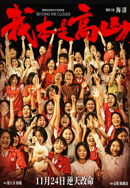 За облаками (2023)