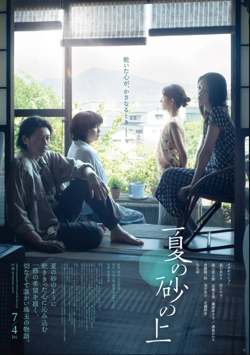 На летнем песке (2025)