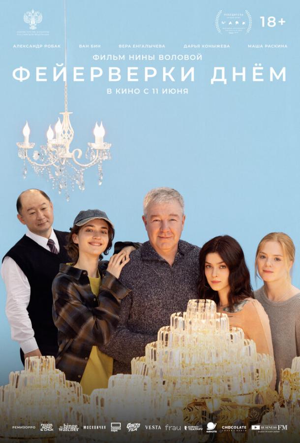 Фейерверки днем (2025)